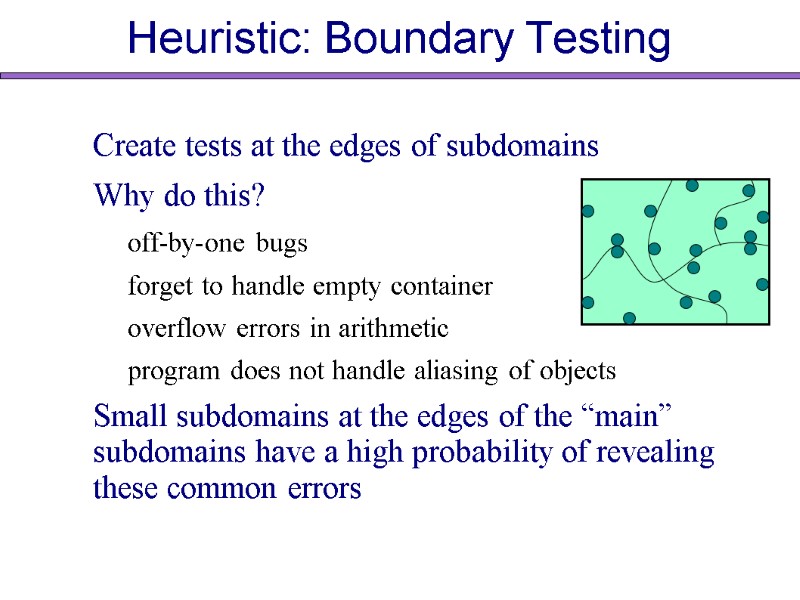Heuristic: Boundary Testing Create tests at the edges of subdomains Why do this? 